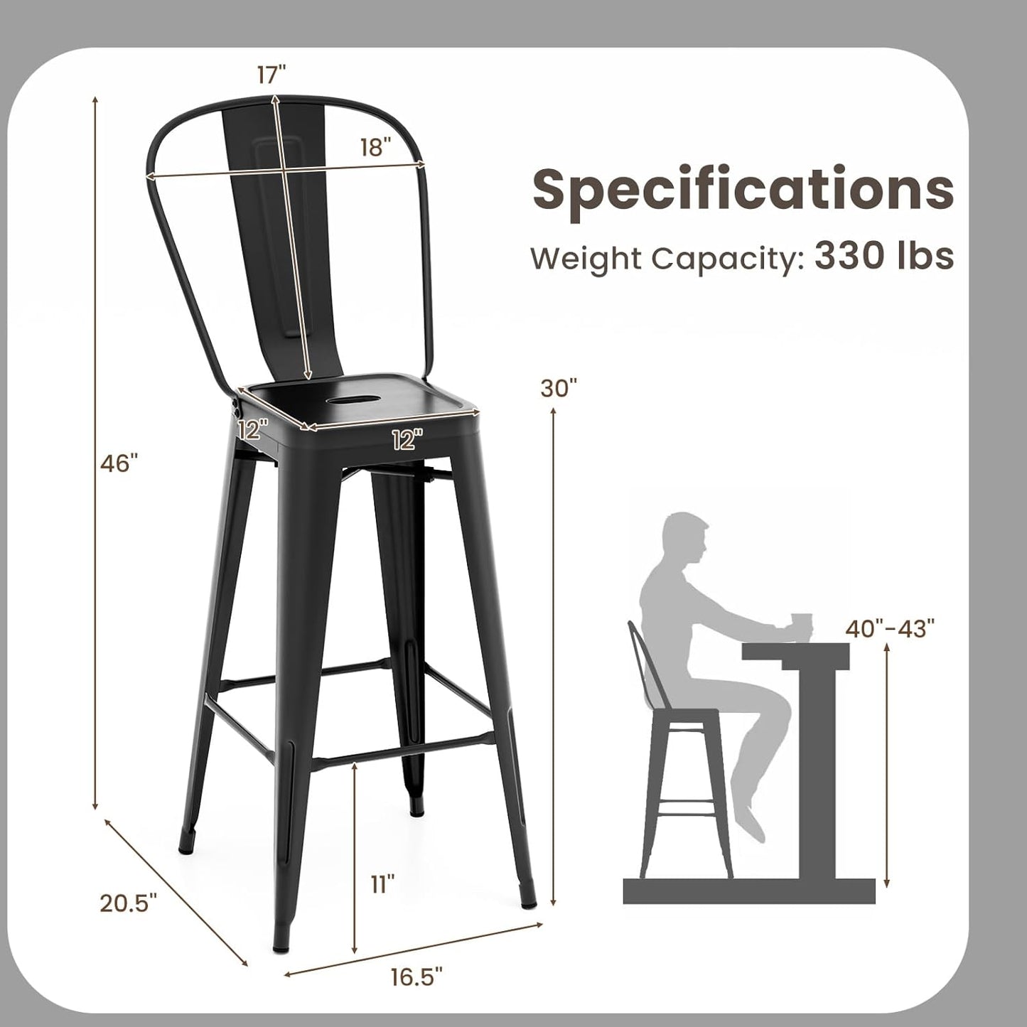 COSTWAY 30'' Metal Bar stools Set of 4, with Removable Back,Bar Height Stools with Rubber Feet, Stylish and Modern Chairs, for Kitchen, Dining Rooms, and Side Bar (Black-Update, 30'')