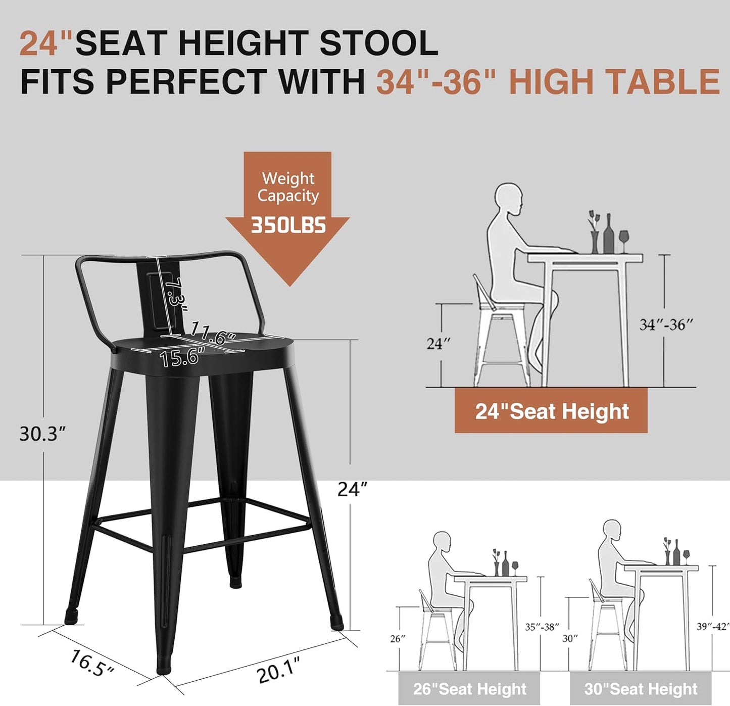 ALISH 24 Inch Bar Stools Set of 4, Industrial Metal Barstools Farmhouse Bar Chairs with Large Seat for Kitchen Island (24 Inch, Black)